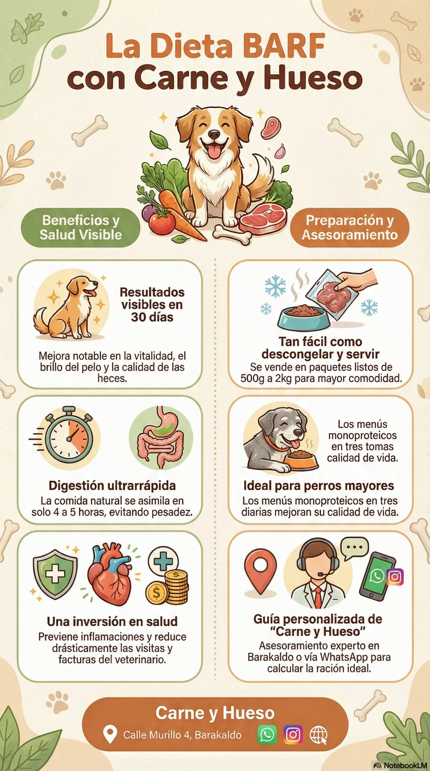 dieta barf con carne y hueso